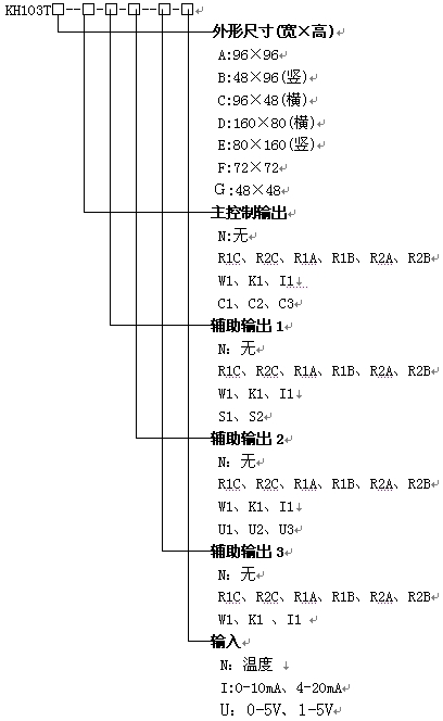 KH103TPID{(ji)x